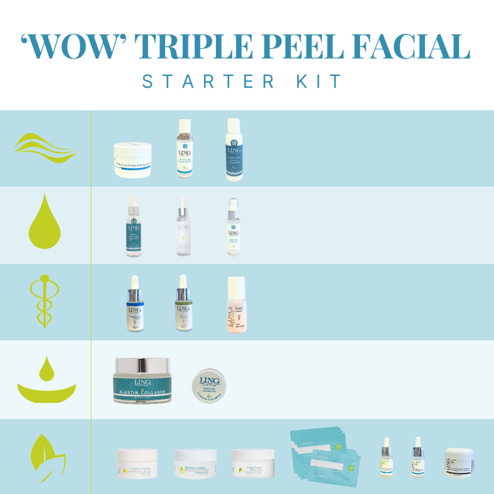 WOW Triple Peel Facial Starter Kit