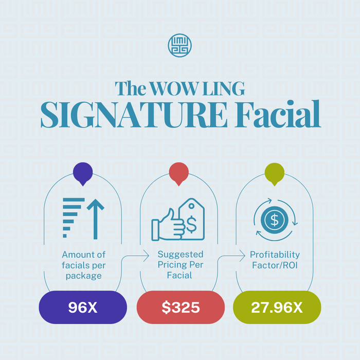 The "WOW" Ling Signature Facial + Instant Energy Lift